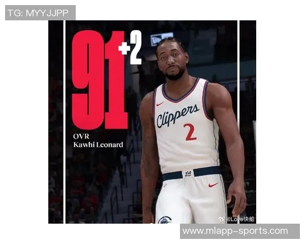 快船2K能力值最新调整哈登突破能力提升至90祖巴茨和科林斯有所下滑